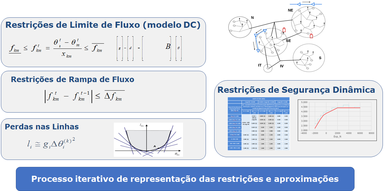 ../_images/representacao-rede-eletrica.png