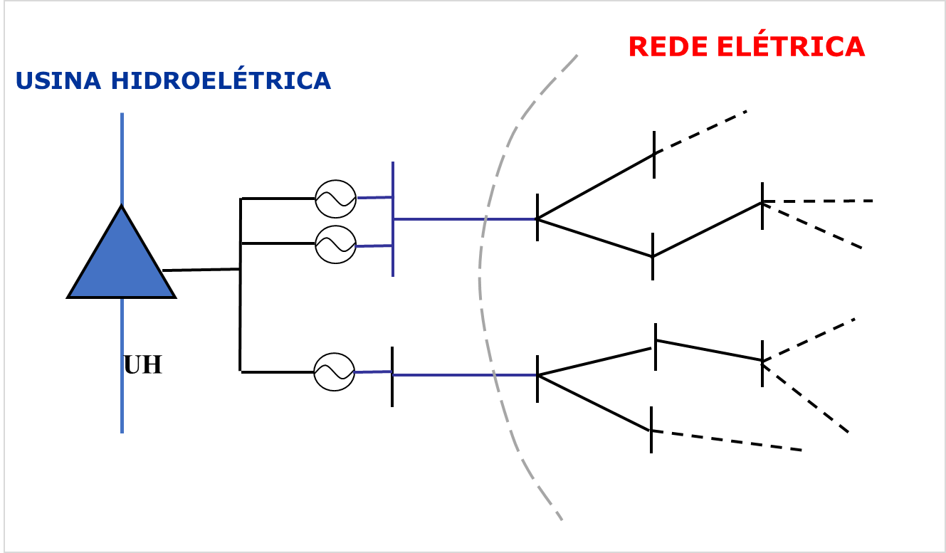 ../_images/exemplo-injecao-rede-eletrica.png