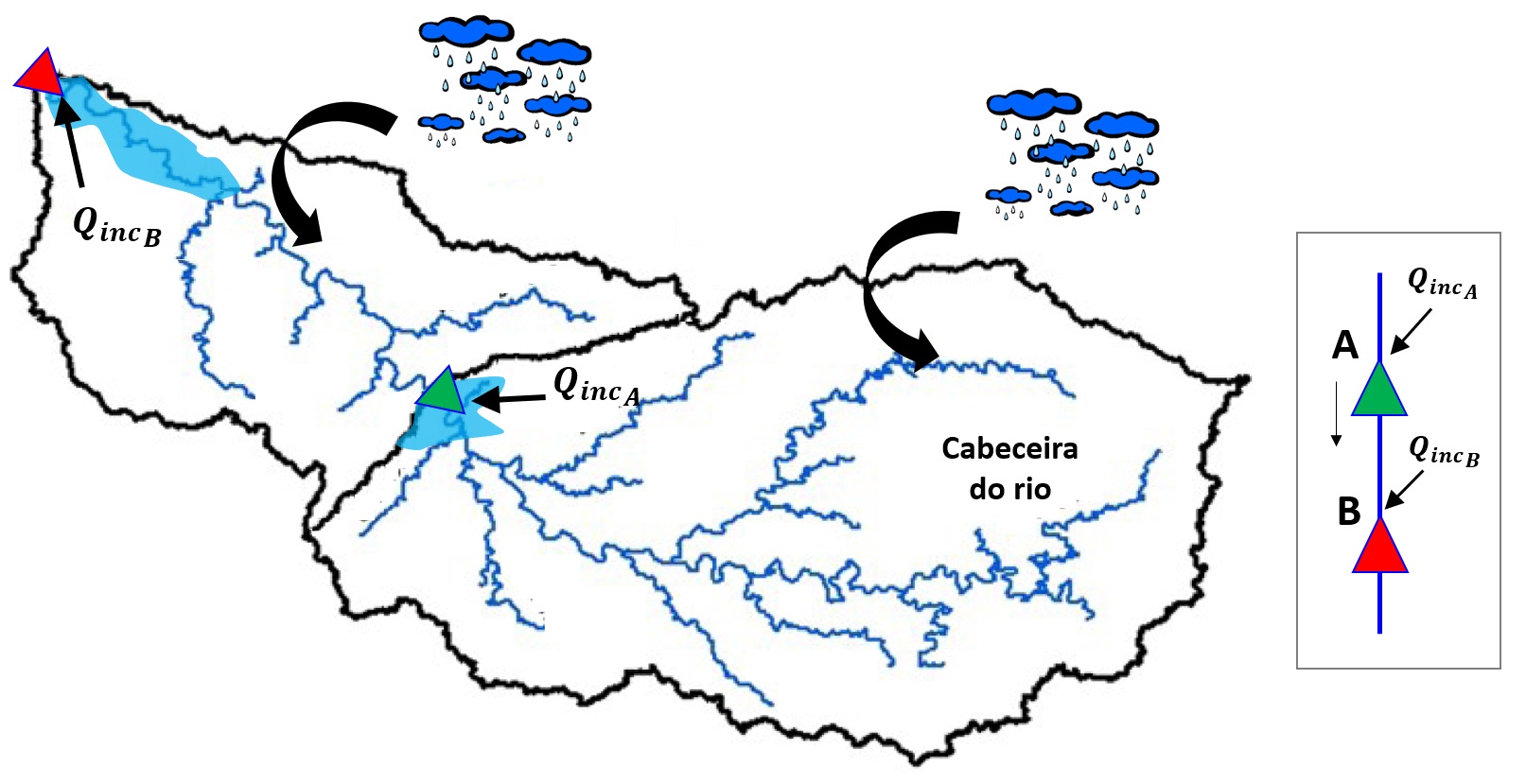 ../../_images/afluencias-naturais-usinas-hidreletricas.jpg