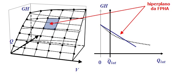 ../../_images/modelagem_fpha_parte5_calculo-secante.jpg