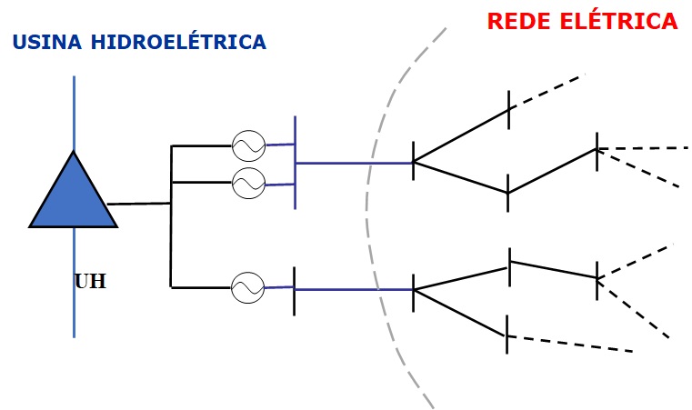 ../_images/conexao_casa_forca_rede_eletrica.jpg
