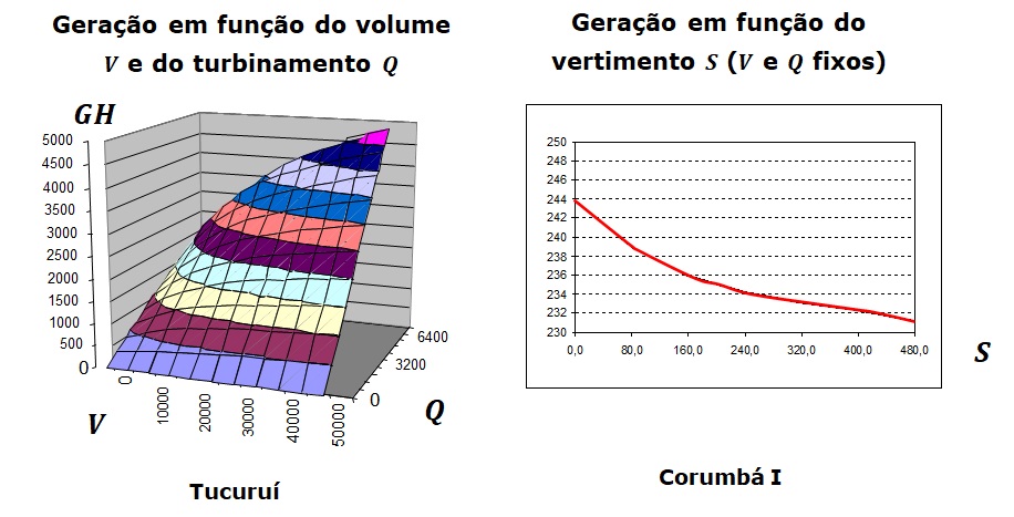 ../_images/exemplo-fph.jpg