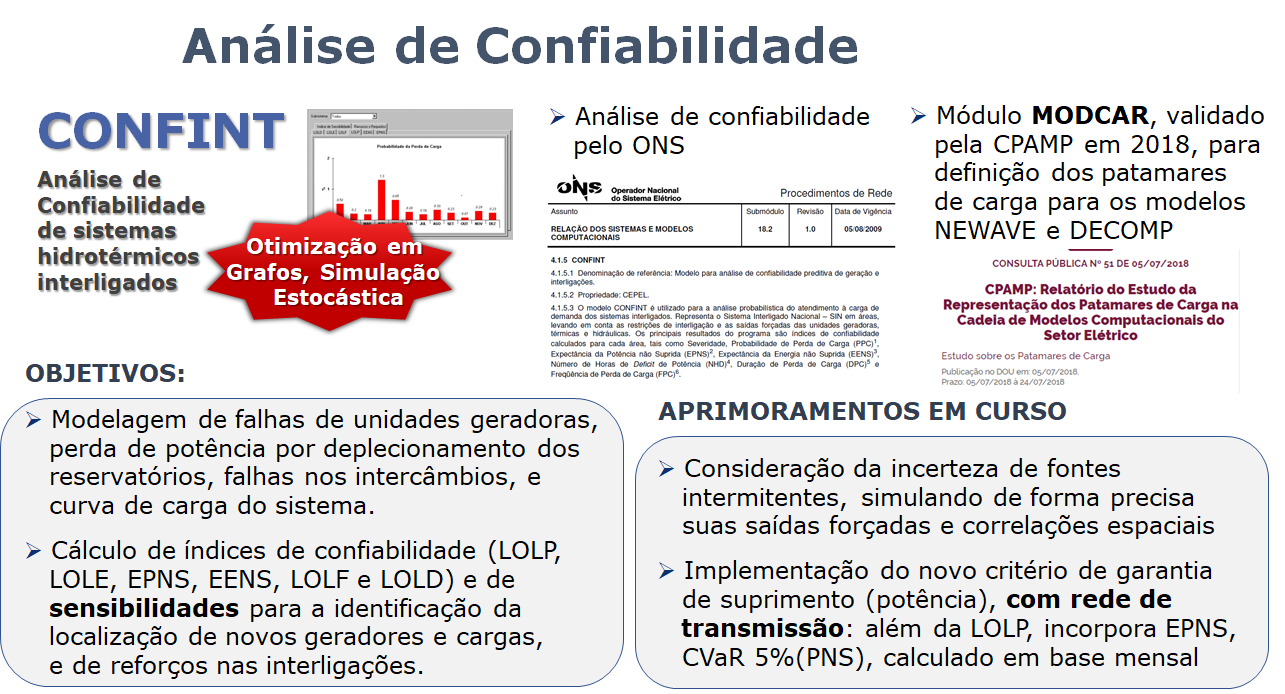 ../_images/AnaliseConfiabilidade-CONFINT.png