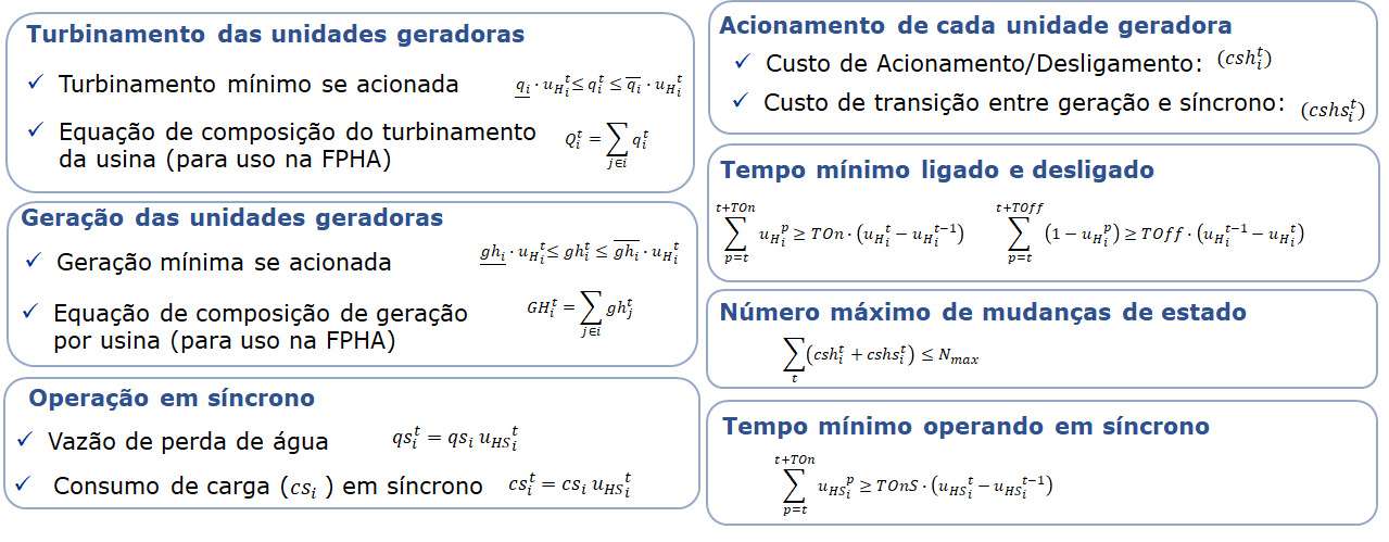 ../_images/aprimoraremos-unit-commitment-hidraulico.png