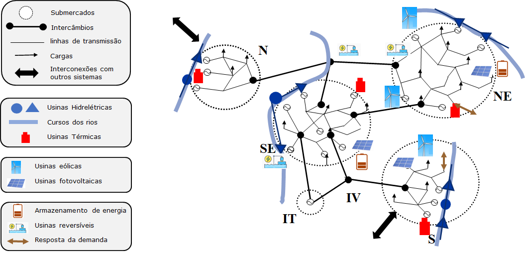 ../_images/representacao-sistema-transmissao.png