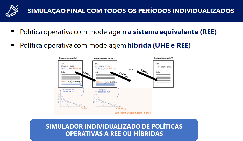../_images/simulacao_final_individualizada.png